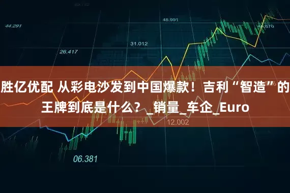 胜亿优配 从彩电沙发到中国爆款！吉利“智造”的王牌到底是什么？_销量_车企_Euro