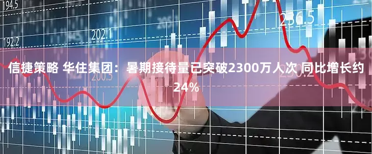 信捷策略 华住集团：暑期接待量已突破2300万人次 同比增长约24%